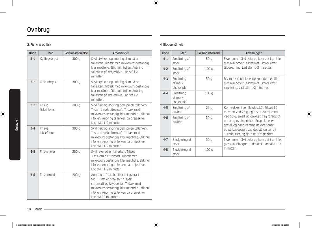 Samsung MS22M8074AT/EE manual Ovnbrug 