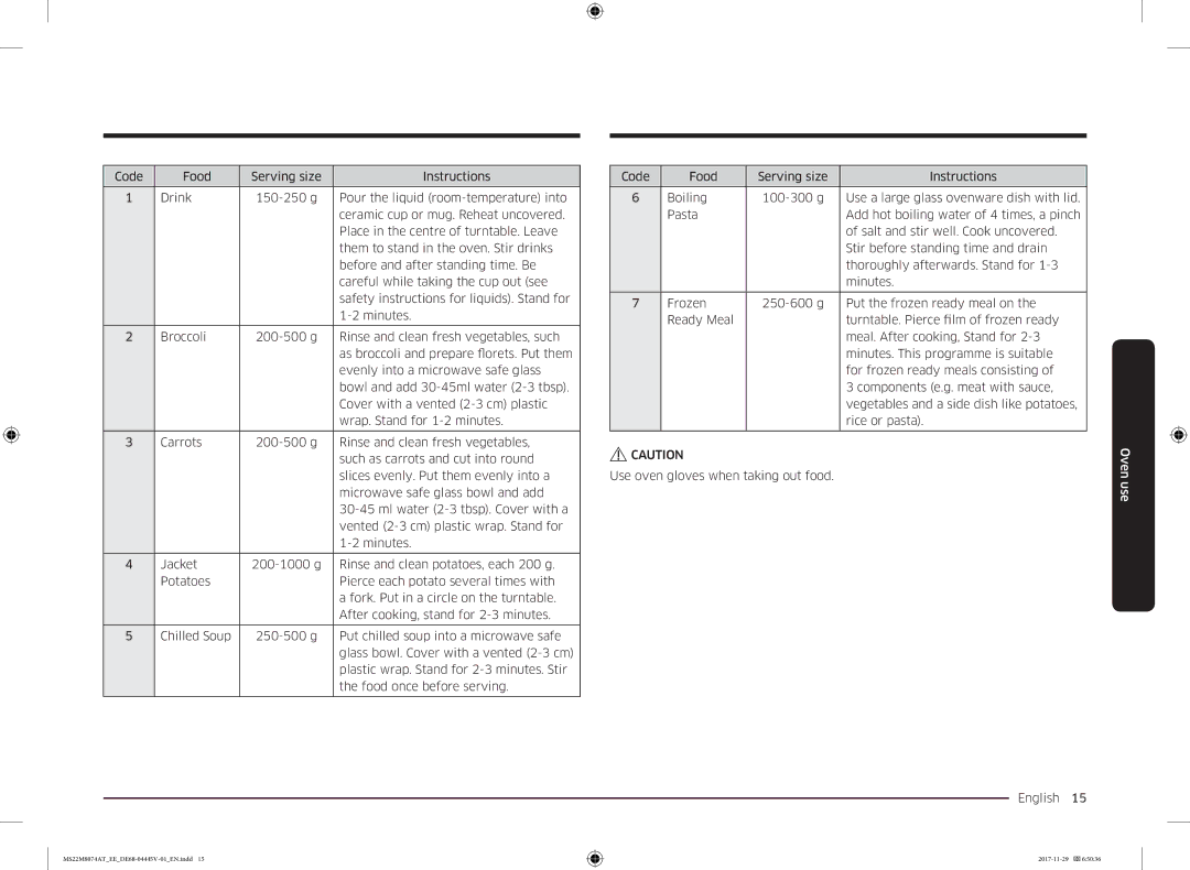 Samsung MS22M8074AT/EE manual Oven use 