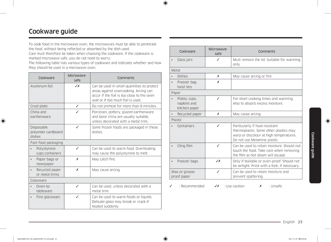 Samsung MS22M8074AT/EE manual Cookware guide 