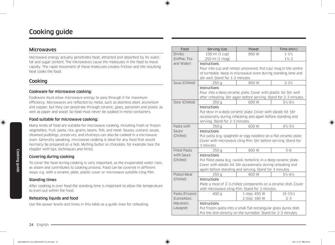 Samsung MS22M8074AT/EE manual Cooking guide, Microwaves 