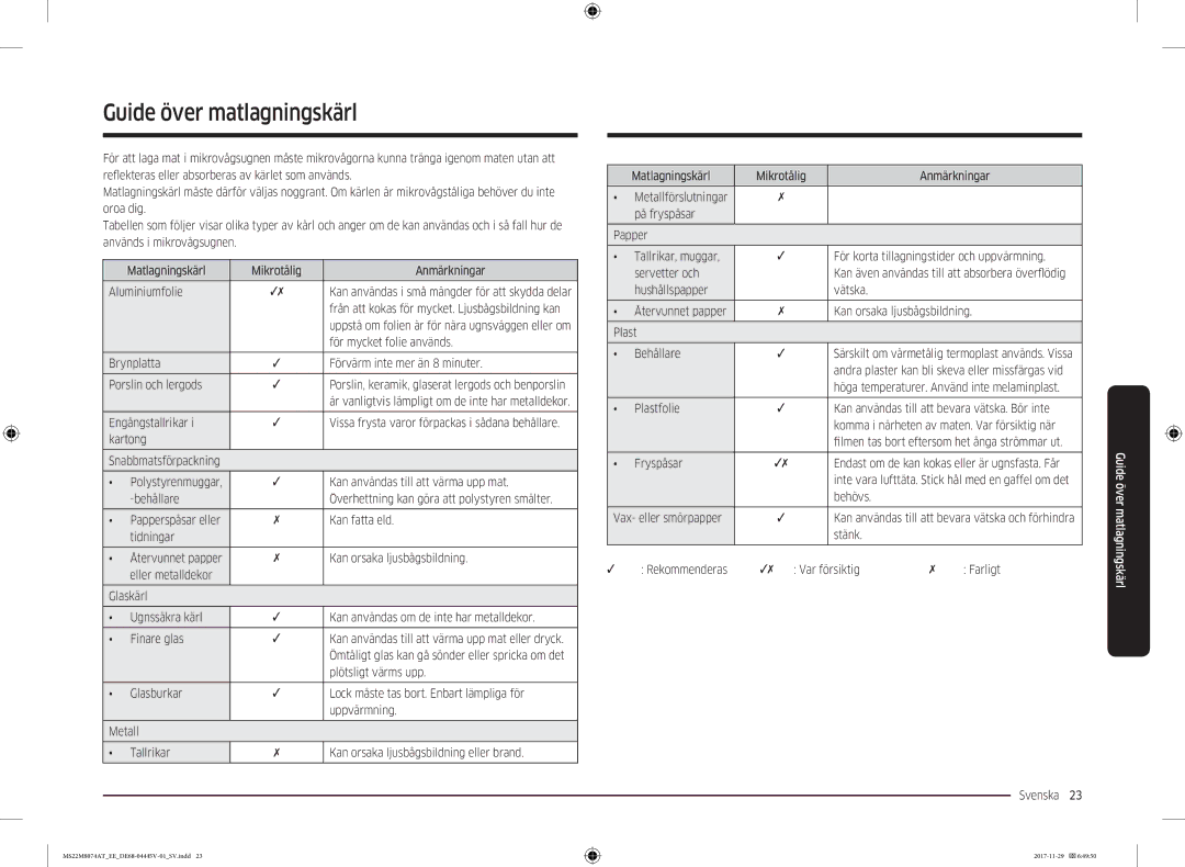 Samsung MS22M8074AT/EE manual Guide över matlagningskärl 