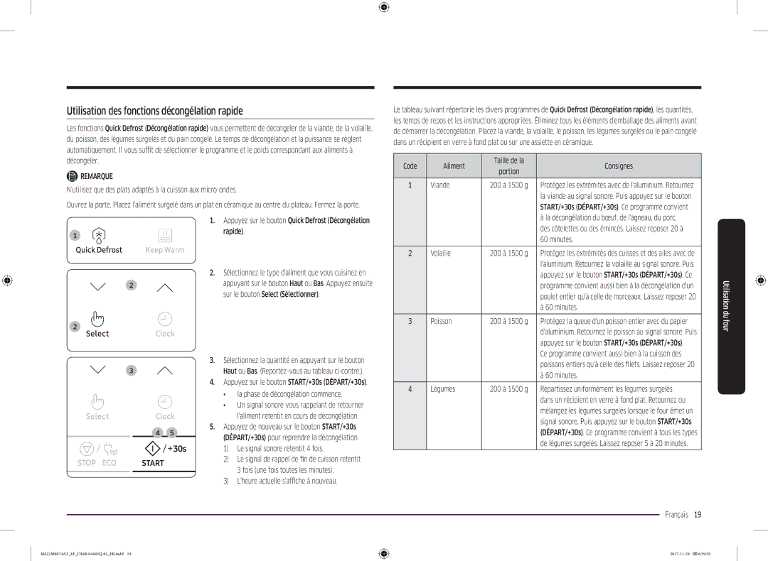 Samsung MS22M8074AT/EF manual Utilisation des fonctions décongélation rapide 