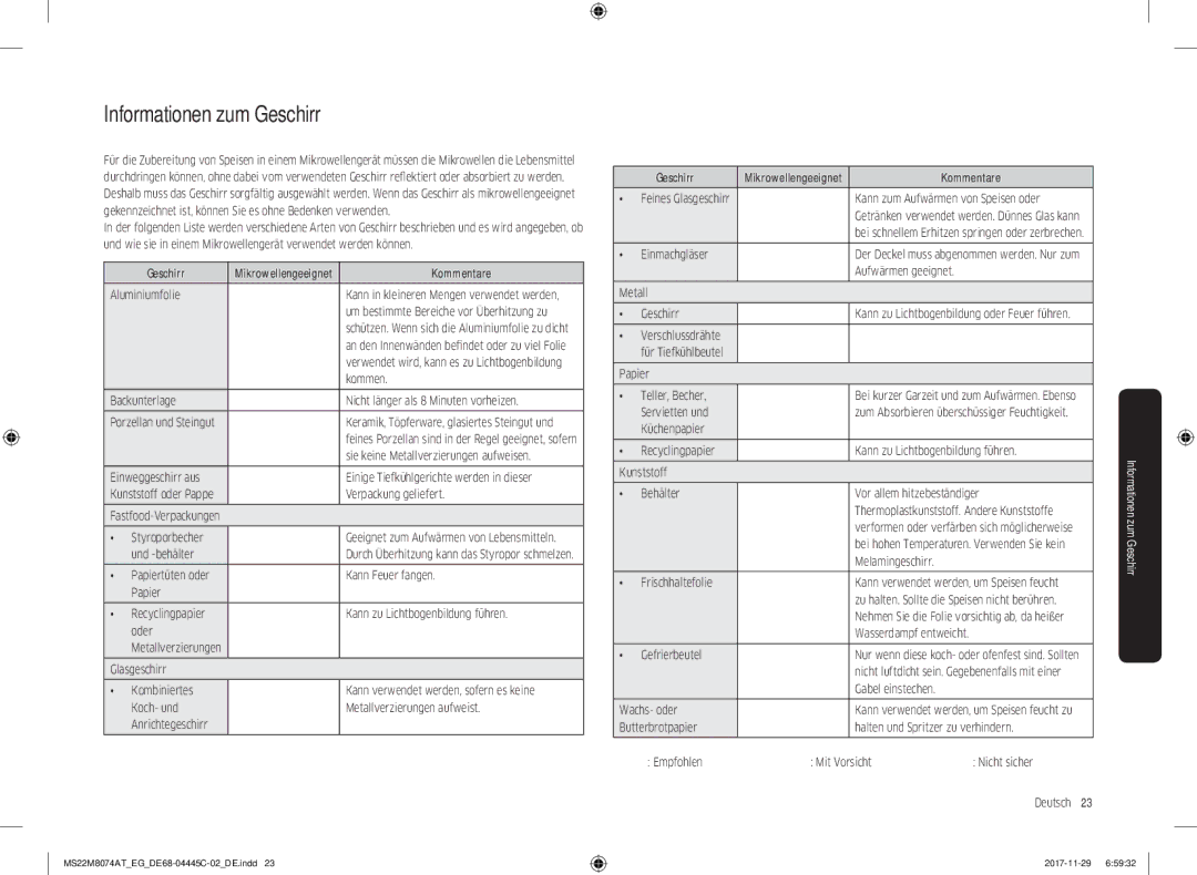 Samsung MS22M8074AT/EG manual Informationen zum Geschirr 