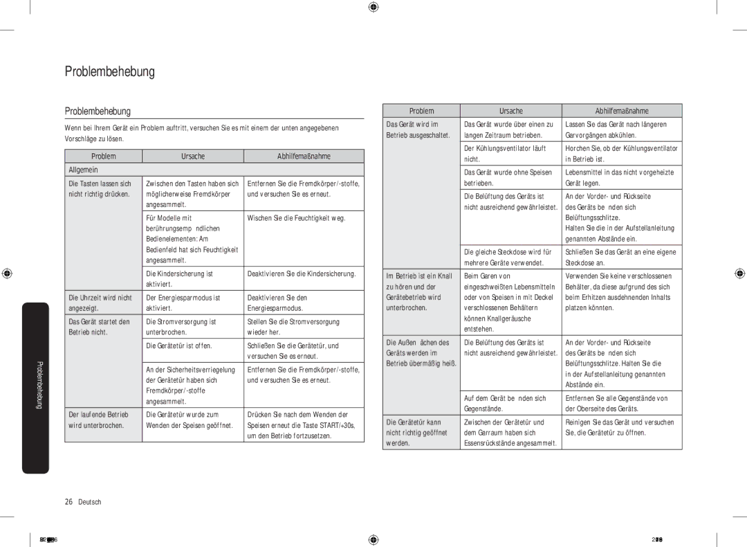 Samsung MS22M8074AT/EG manual Problembehebung 