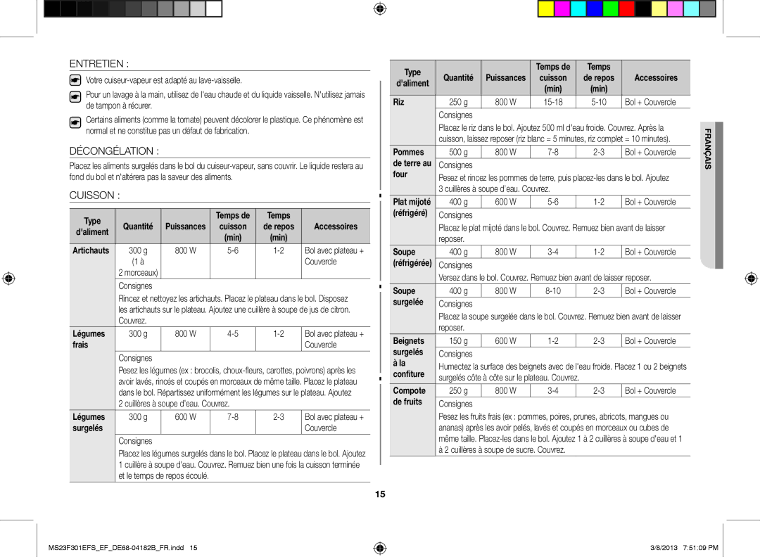 Samsung MS23F300EAK/EF manual Entretien, Consignes 