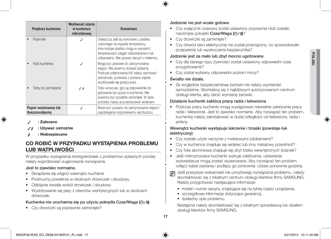 Samsung MS23F301EAW/SW, MS23F301EAS/EG manual CO Robić W Przypadku Wystąpienia Problemu LUB Wątpliwości, Tłuszczoodporny 