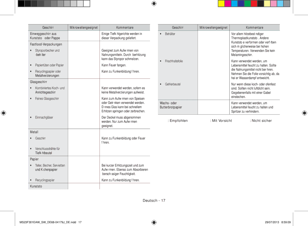 Samsung MS23F301EAW/EO manual Einweggeschirr aus, Kunststoff oder Pappe, Glasgeschirr, Metall, Papier, Kunststoff Geschirr 