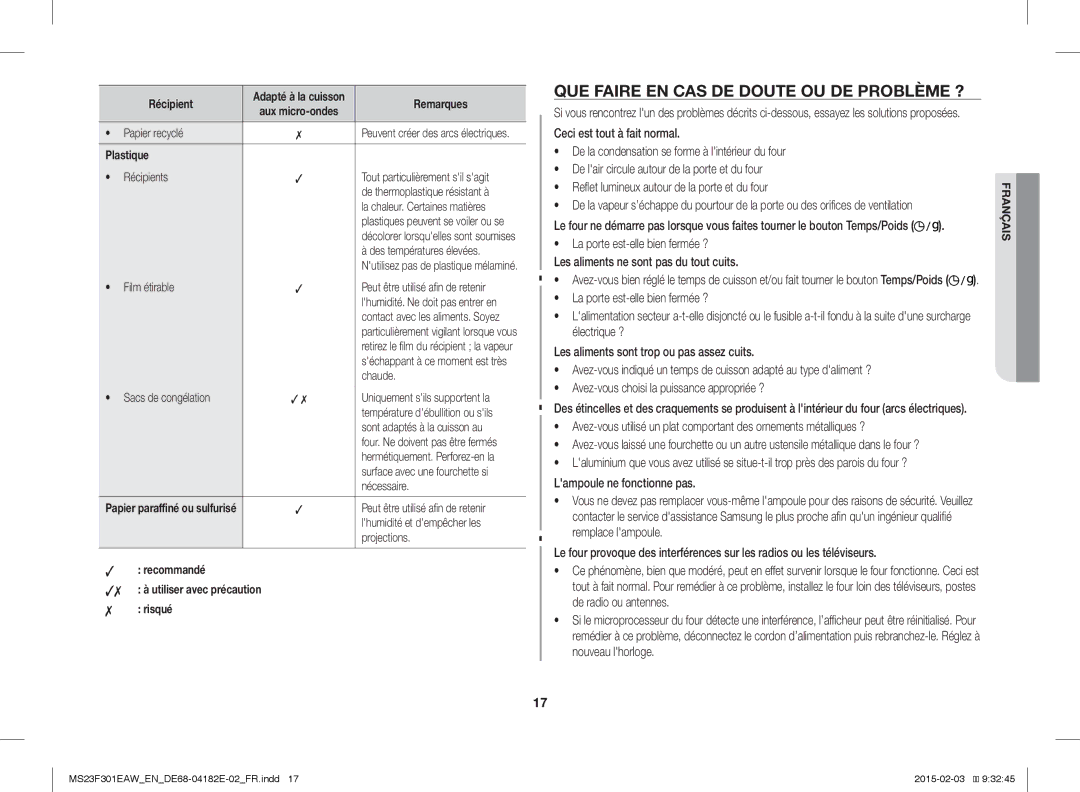 Samsung MS23F301EAW/EF manual QUE Faire EN CAS DE Doute OU DE Problème ?, La porte est-elle bien fermée ?, Plastique 