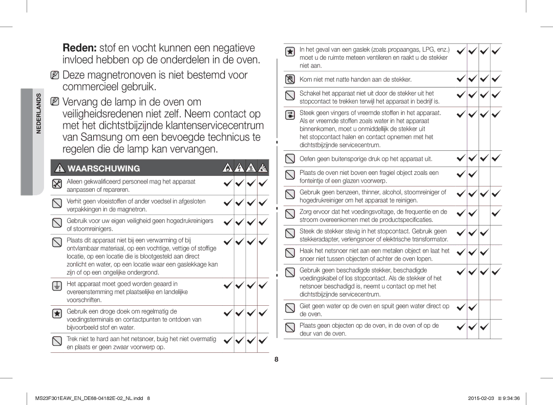 Samsung MS23F301EAW/EG, MS23F301EAS/EG manual Deze magnetronoven is niet bestemd voor commercieel gebruik, Waarschuwing 