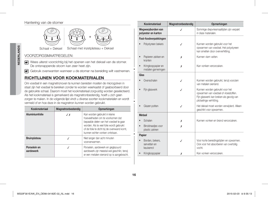 Samsung MS23F301EAS/EG, MS23F301EAW/EG, MS23F301ELW/EG, MS23F301EAW/EF Richtlijnen Voor Kookmaterialen, Voorzorgsmaatregelen 