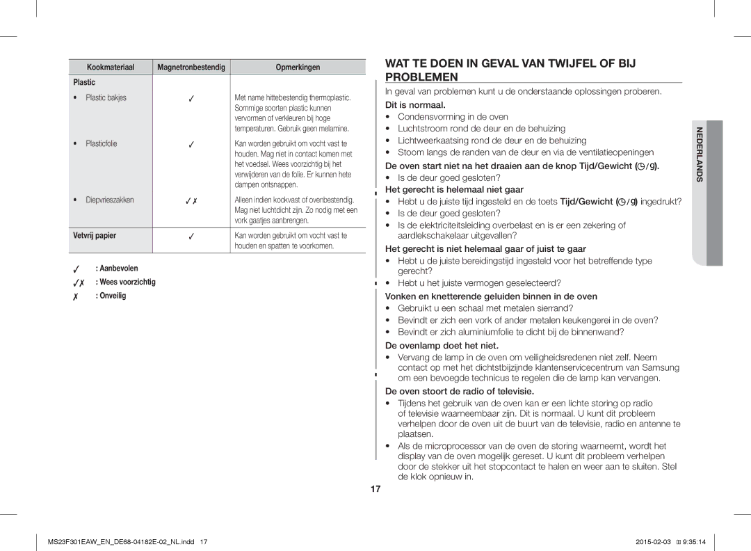 Samsung MS23F301ELW/EG, MS23F301EAW/EG manual WAT TE Doen in Geval VAN Twijfel of BIJ Problemen, Plastic, Vetvrij papier 