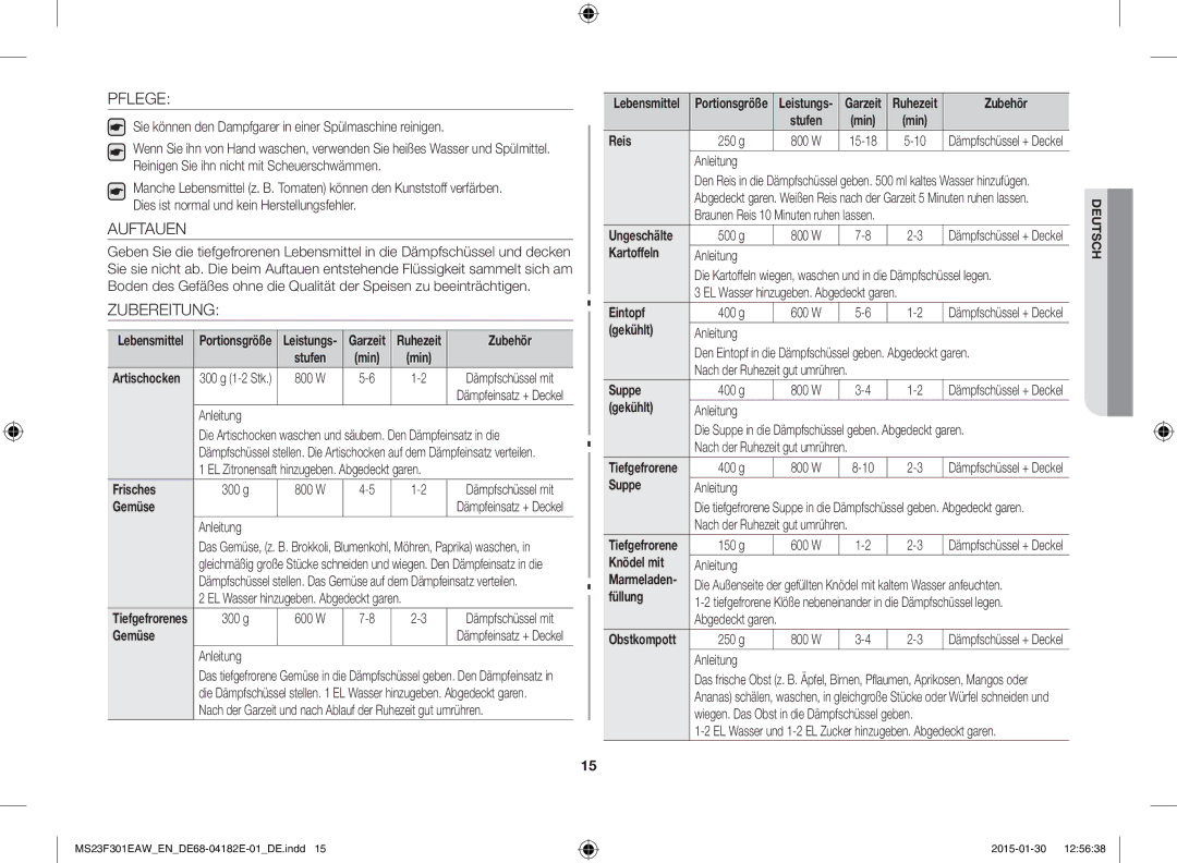 Samsung MS23F301EAK/EN, MS23F301EAW/EG, MS23F301EAS/EG, MS23F301ELW/EG, MS23F301EAW/EF manual Pflege, Auftauen, Zubereitung 
