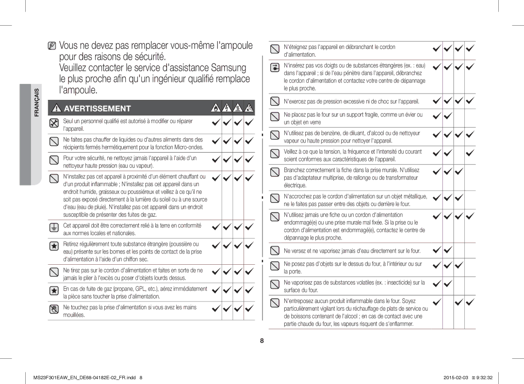 Samsung MS23F301EAS/EG, MS23F301EAW/EG, MS23F301ELW/EG, MS23F301EAW/EF, MS23F301EAS/EN Pour des raisons de sécurité, Lampoule 