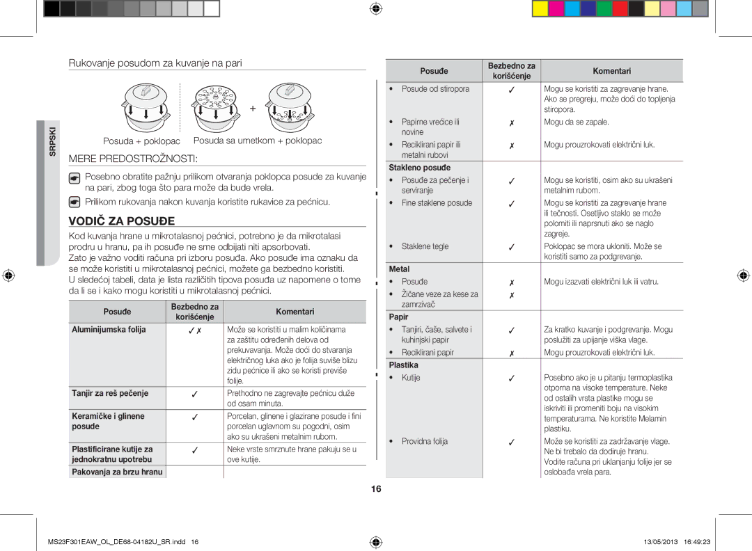 Samsung MS23F301EAW/OL manual Vodič za posuđe, Mere Predostrožnosti, Posuda + poklopac Posuda sa umetkom + poklopac 