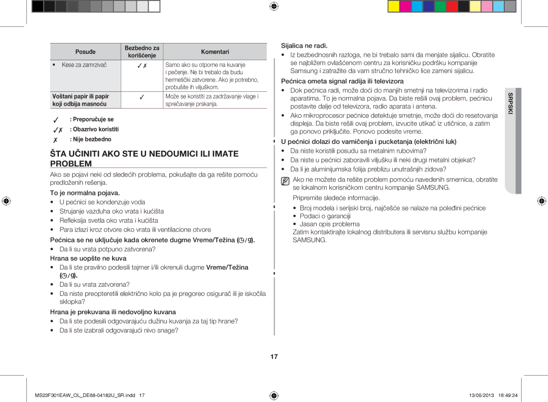 Samsung MS23F301EAK/OL, MS23F301EAW/OL manual Šta učiniti ako ste u nedoumici ili imate problem, Probušite ih viljuškom 