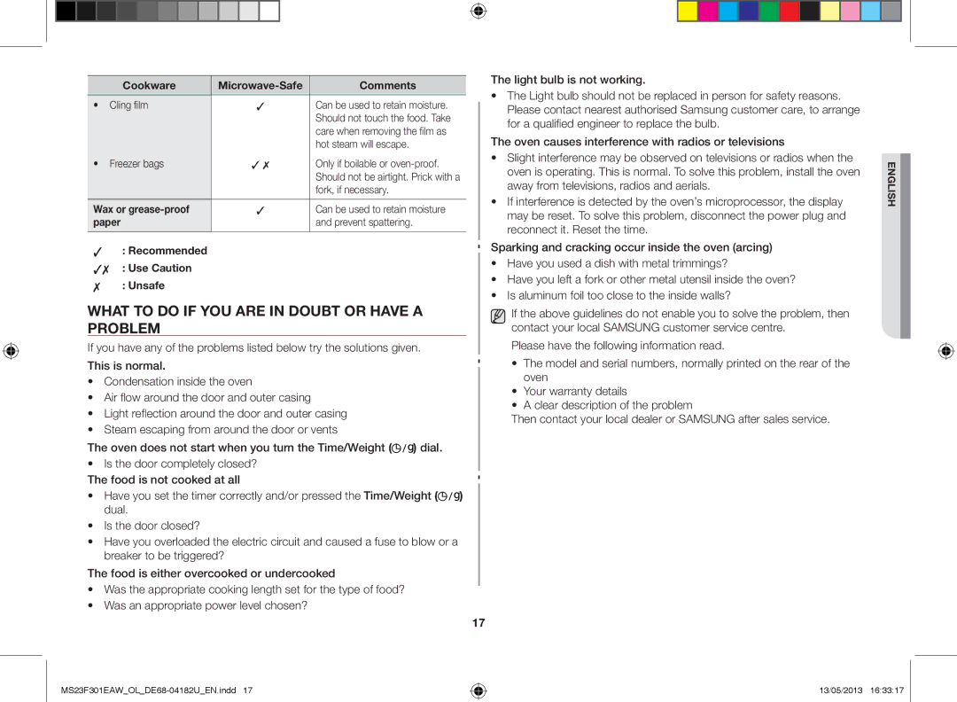 Samsung MS23F301EAK/OL, MS23F301EAW/OL What to do if you are in doubt or have a problem, Cookware Microwave-Safe Comments 