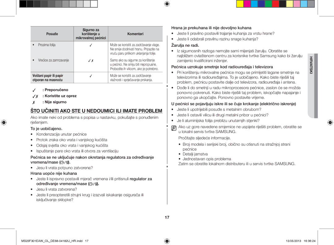 Samsung MS23F301EAK/OL Što učiniti ako ste u nedoumici ili imate problem, Voštani papir ili papir, Otporan na masnoću 