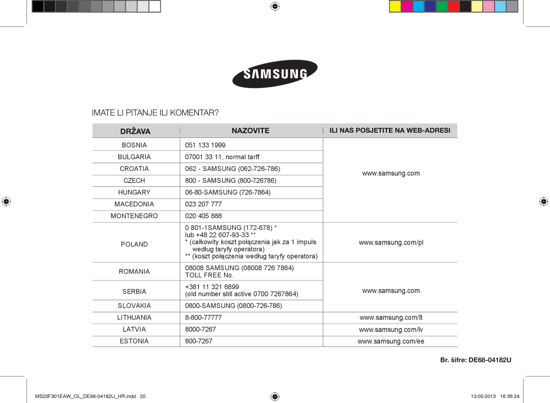 Samsung MS23F301EAW/OL, MS23F301EAK/OL manual 051 133, Br. šifre DE68-04182U 