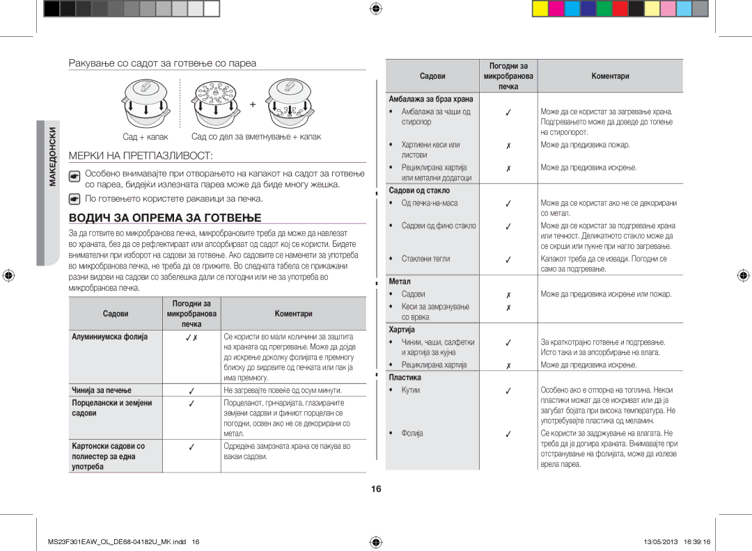 Samsung MS23F301EAW/OL, MS23F301EAK/OL manual Водич за опрема за готвење, Мерки НА Претпазливост, Сад + капак 