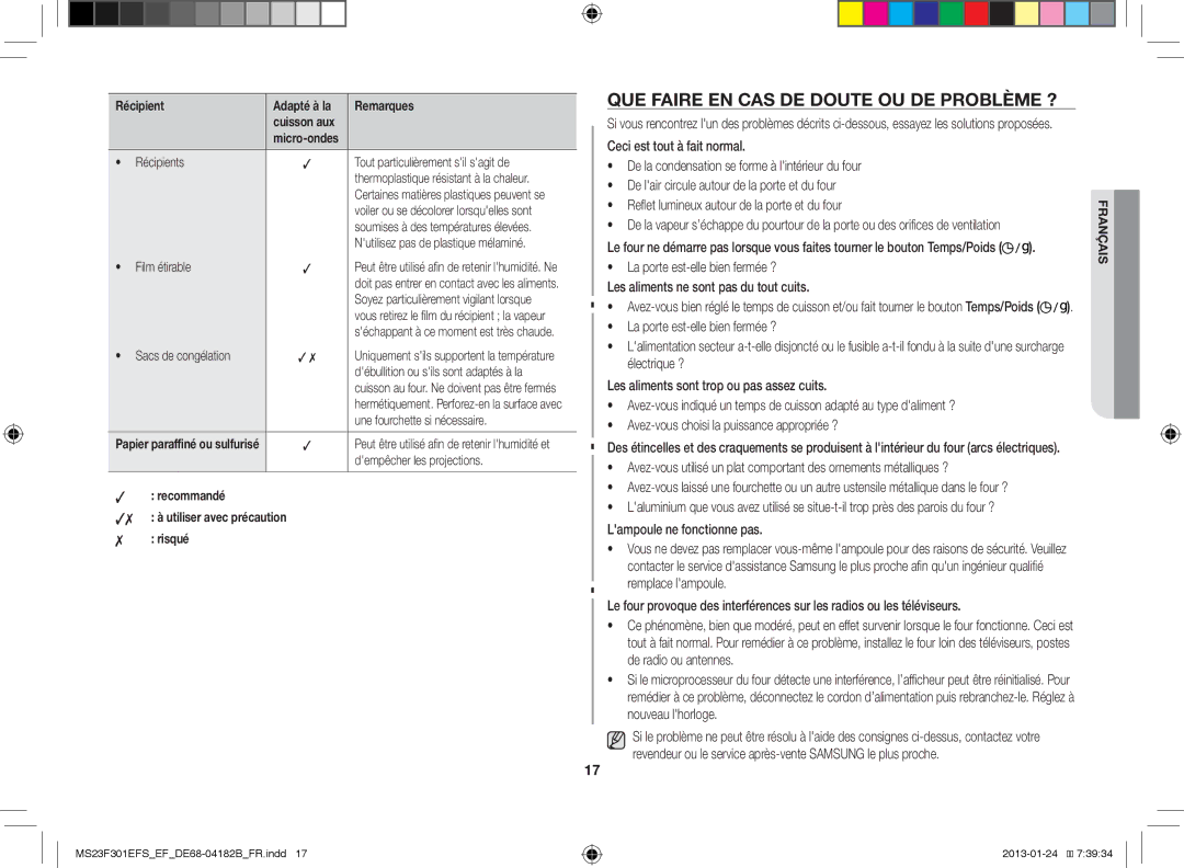 Samsung MS23F300EAW/EF manual QUE Faire EN CAS DE Doute OU DE Problème ?, Recommandé Utiliser avec précaution Risqué 