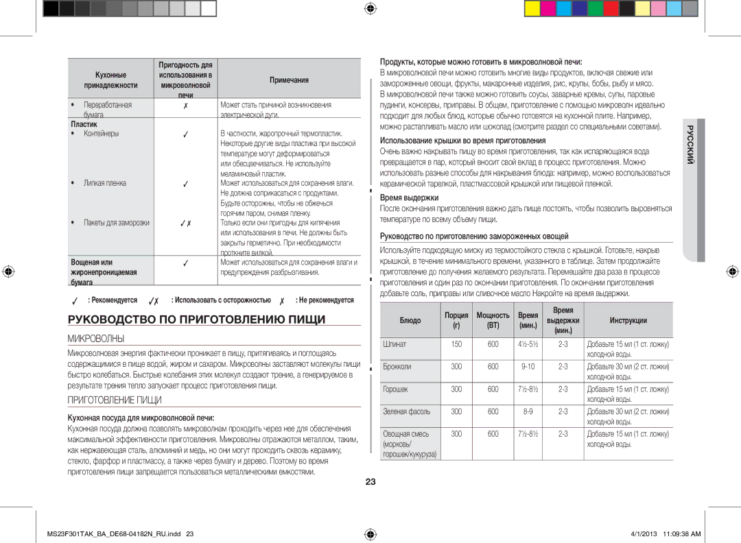 Samsung MS23F301TAK/BA manual Руководство по приготовлению пищи, Микроволны, Приготовление Пищи 