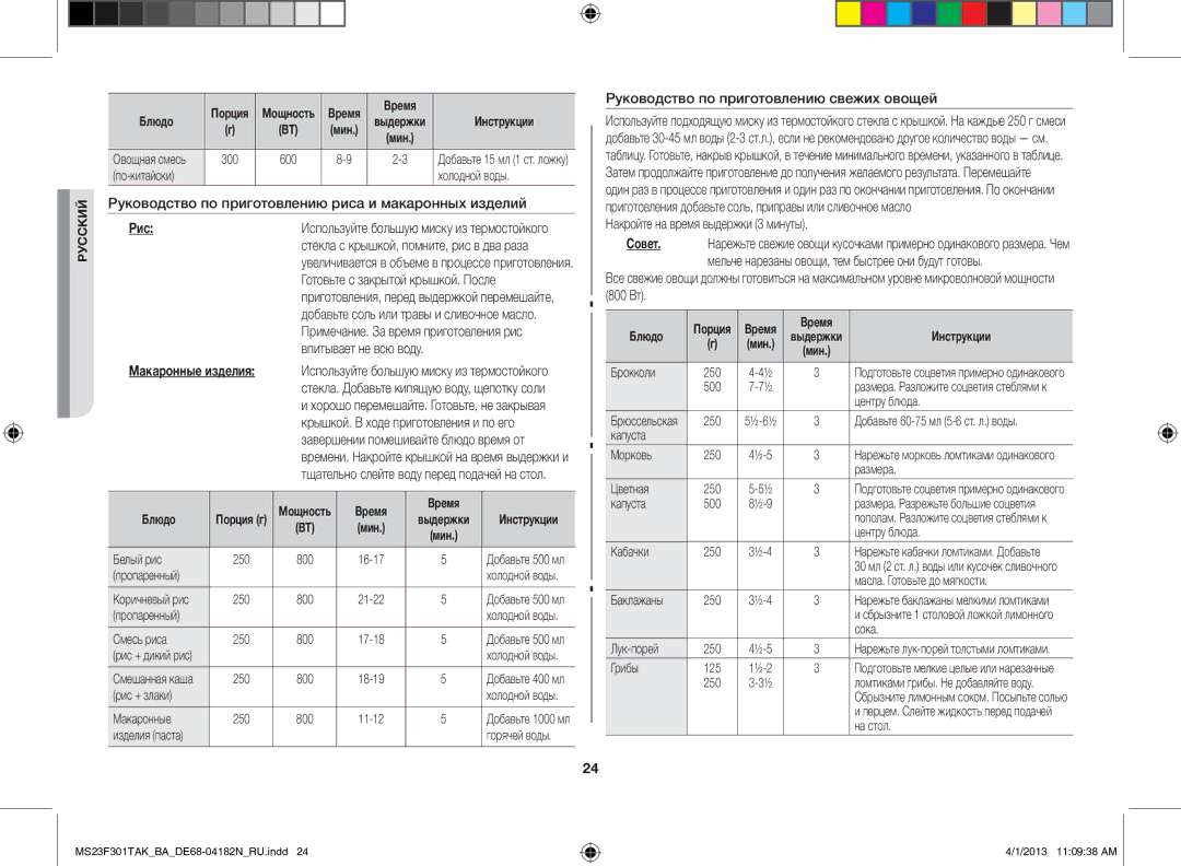 Samsung MS23F301TAK/BA manual Руководство по приготовлению риса и макаронных изделий, Готовьте с закрытой крышкой. После 