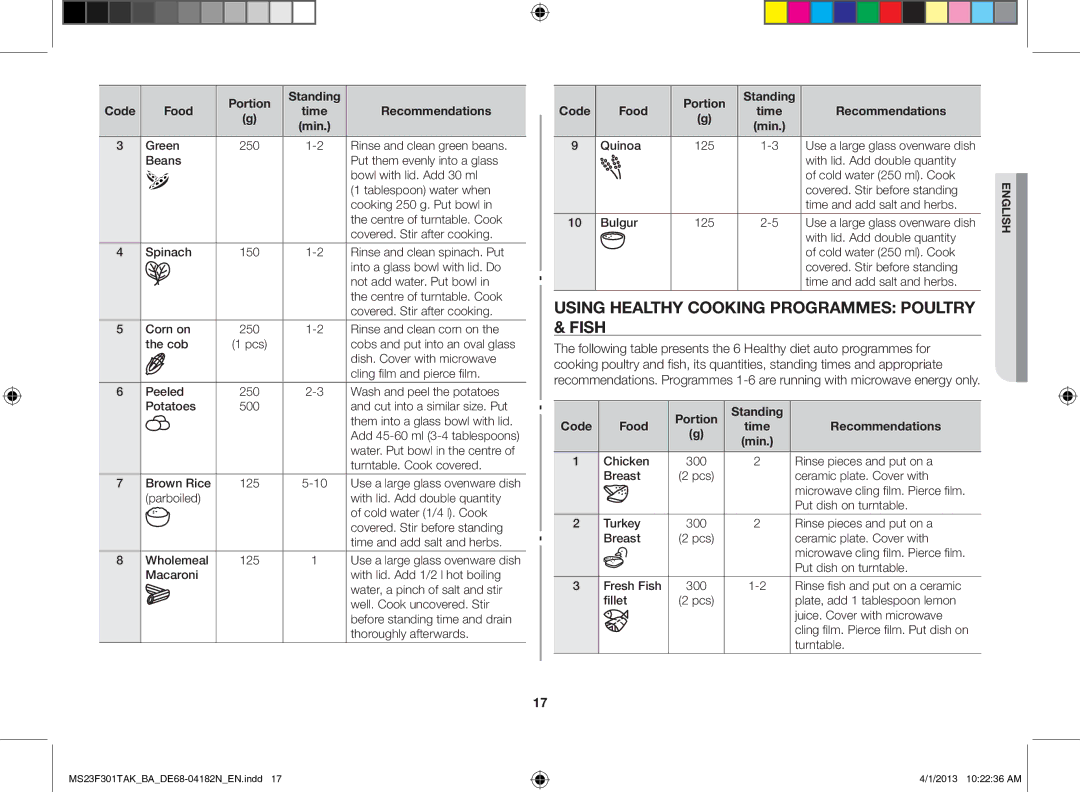 Samsung MS23F301TAK/BA manual Using healthy cooking programmes poultry & fish, Portion Standing Code Food 