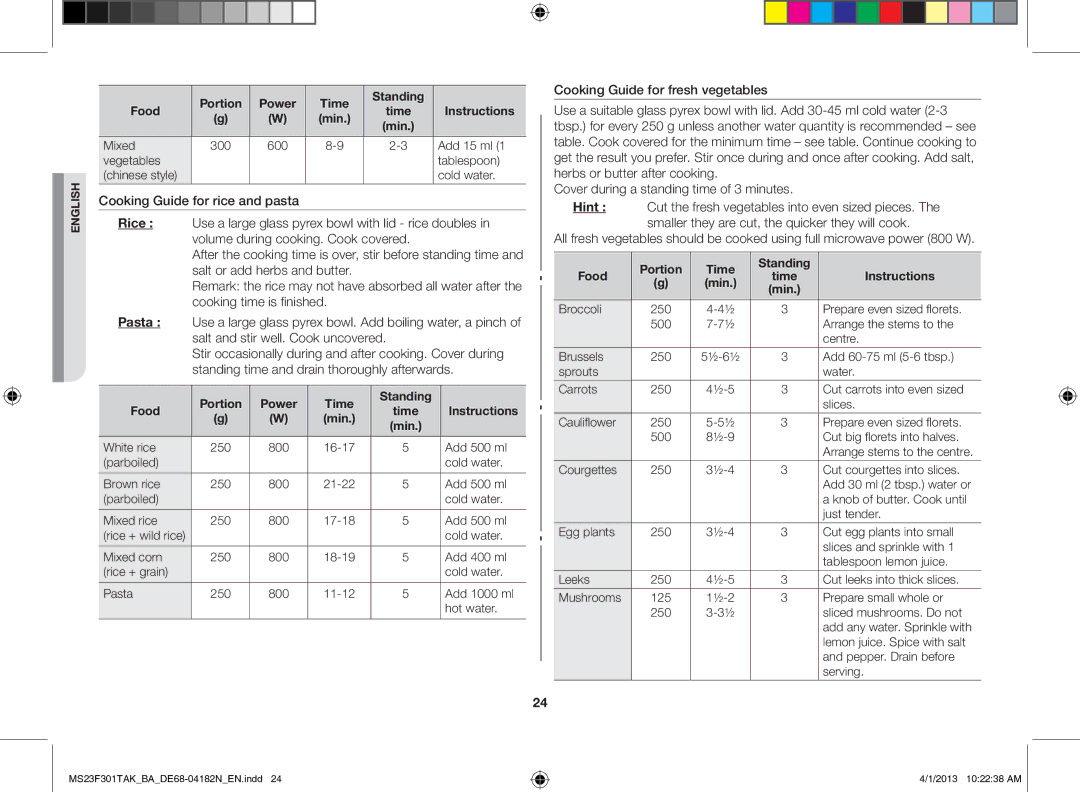 Samsung MS23F301TAK/BA manual Portion Power Time Standing Food Instructions, Mixed, Add 15 ml 