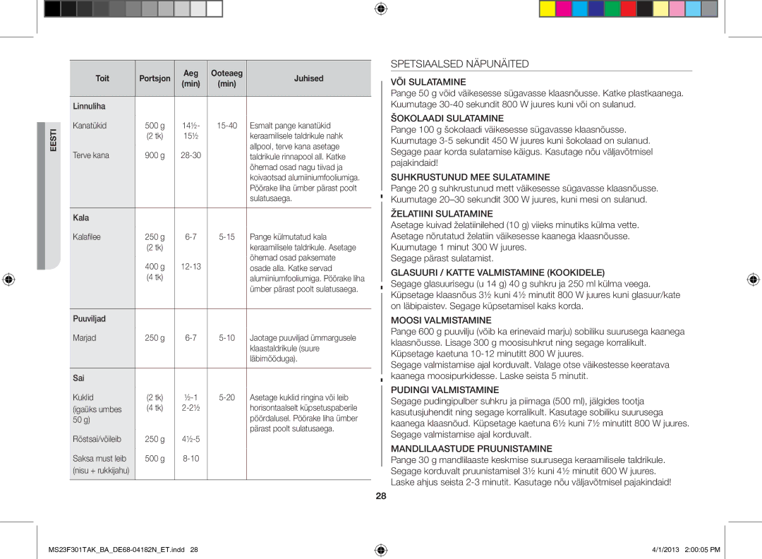 Samsung MS23F301TAK/BA manual Spetsiaalsed Näpunäited 