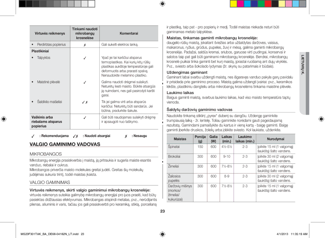 Samsung MS23F301TAK/BA manual Valgio gaminimo vadovas, Mikrobangos, Uždengimas gaminant 