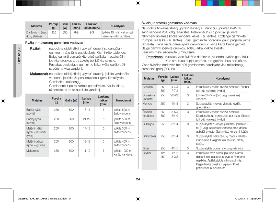 Samsung MS23F301TAK/BA manual Porcija Laikas Laukimo Maistas 