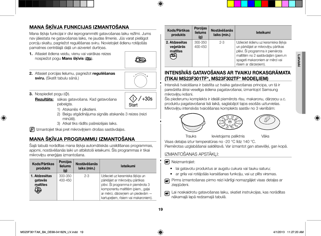 Samsung MS23F301TAK/BA manual Mana šķīvja funkcijas izmantošana, Mana šķīvja programmu izmantošana, Izmantošanas Apstākļi 