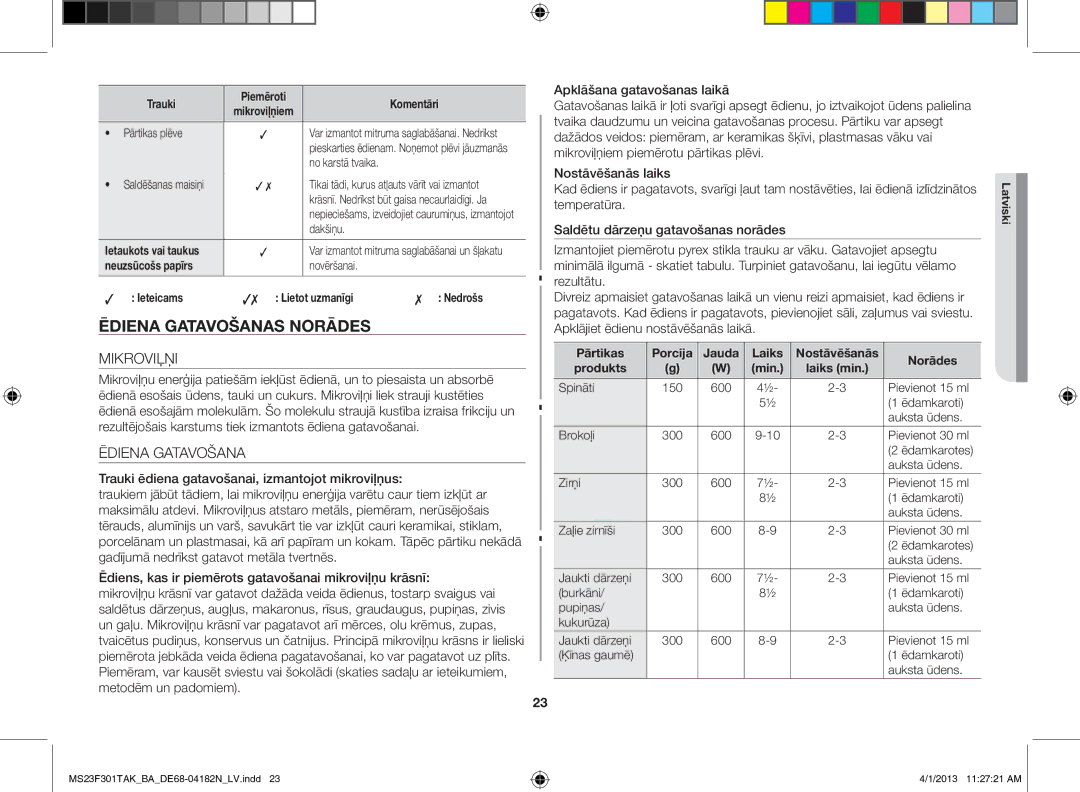 Samsung MS23F301TAK/BA manual Ēdiena gatavošanas norādes, Mikroviļņi, Pārtikas plēve, Dakšiņu 