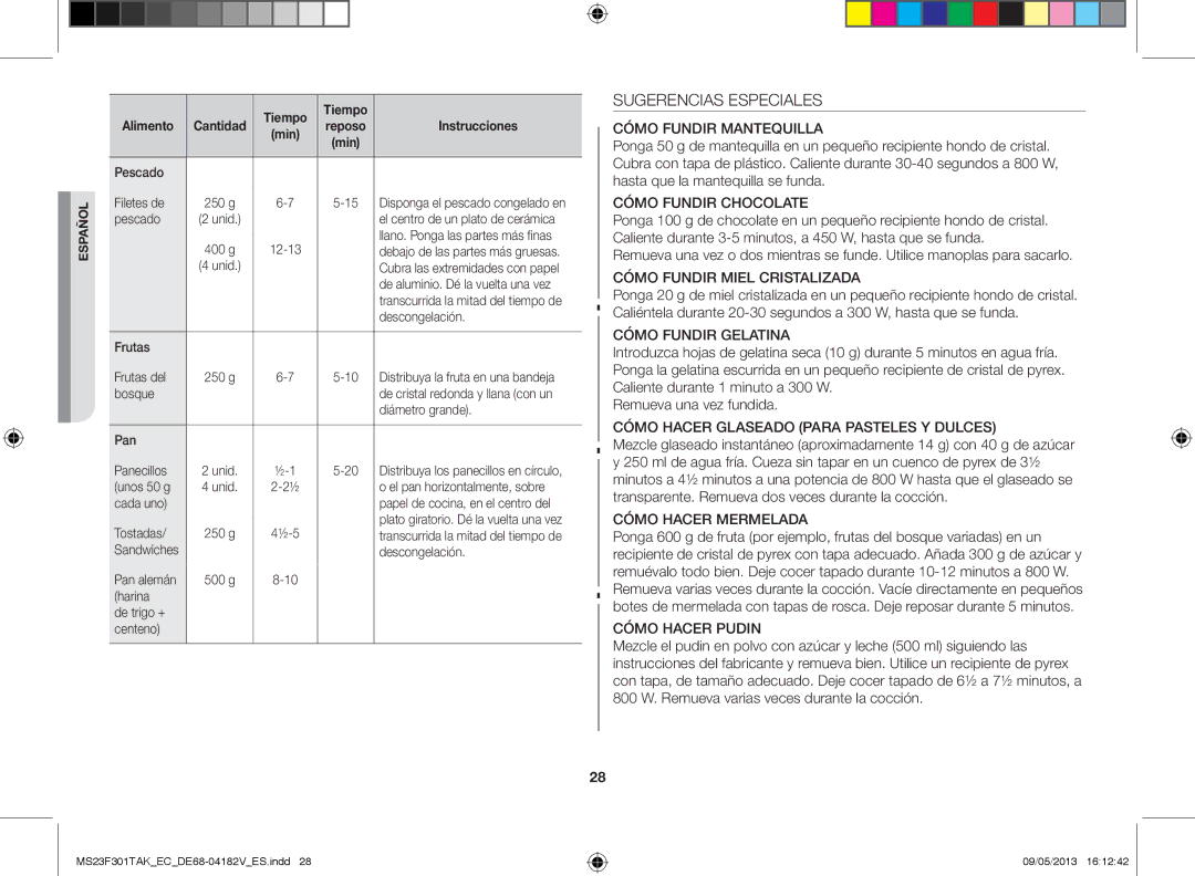 Samsung MS23F301TAK/EC manual Sugerencias Especiales 