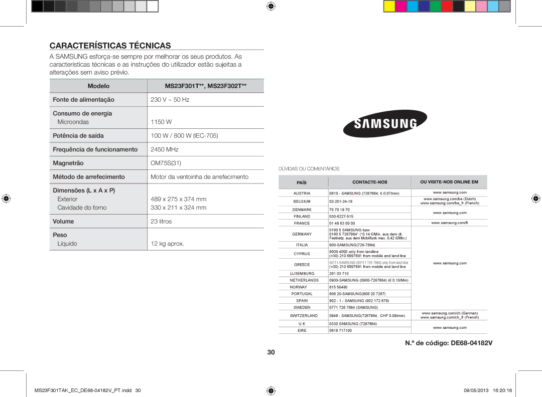 Samsung MS23F301TAK/EC manual Características técnicas, Modelo MS23F301T**, MS23F302T 