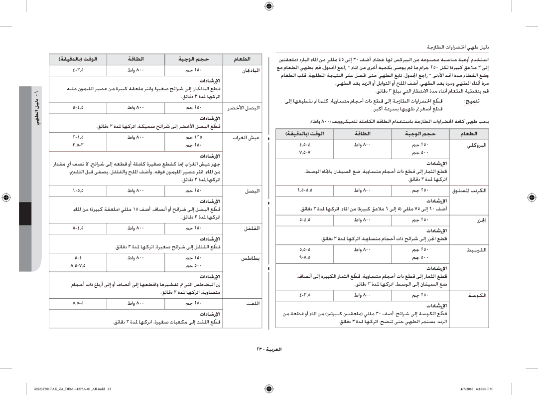 Samsung MS23F301TAK/OL, MS23F301TAK/ZA manual يهطلا ليلد ةقيقدلاب تقولا ةقاطلا ةبجولا مجح ماعطلا, حيملت, 23 ةيبرعلا 