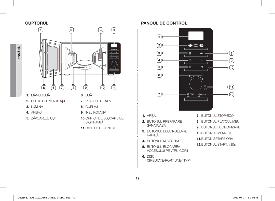 Samsung MS23F301TAW/OL, MS23F301TAS/EO, MS23F301TAK/ZA Cuptorul, Panoul DE Control, Butonul START/+30s, Butonul Blocarea 