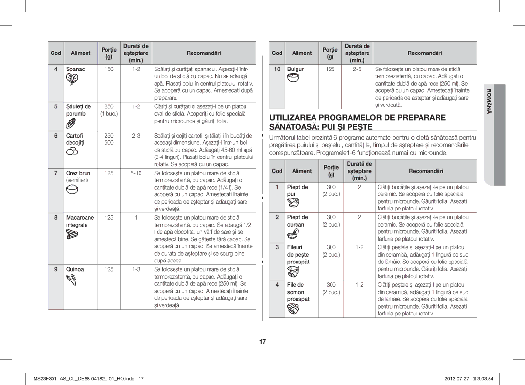 Samsung MS23F301TAS/OL, MS23F301TAS/EO, MS23F301TAK/ZA manual Utilizarea Programelor DE Preparare Sănătoasă PUI ŞI Peşte 