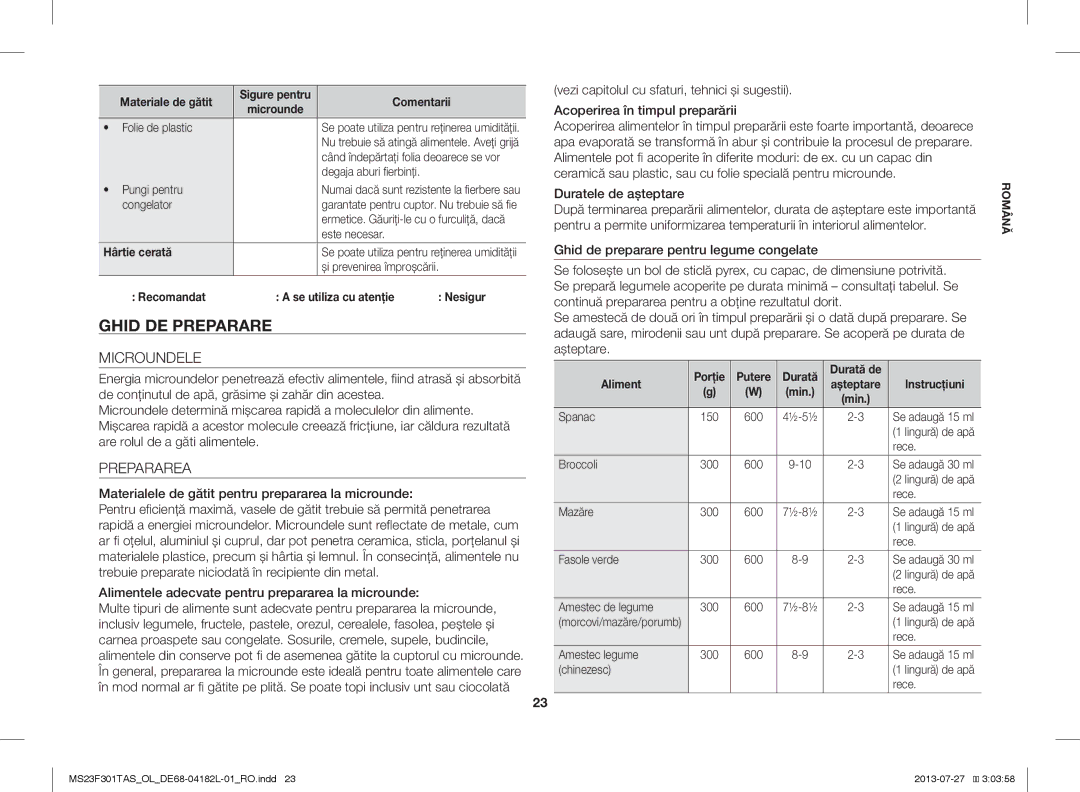 Samsung MS23F301TAK/ZA, MS23F301TAS/EO, MS23F301TAS/OL, MS23F301TAK/OL, MS23F301TAW/OL manual Ghid DE Preparare, Microundele 