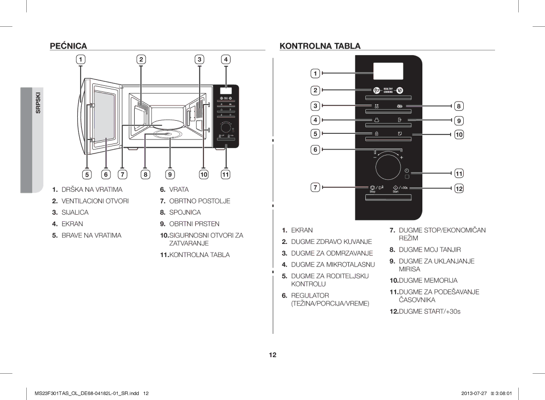 Samsung MS23F301TAK/ZA, MS23F301TAS/EO, MS23F301TAS/OL, MS23F301TAK/OL manual Kontrolna Tabla, Zatvaranje, Dugme START/+30s 