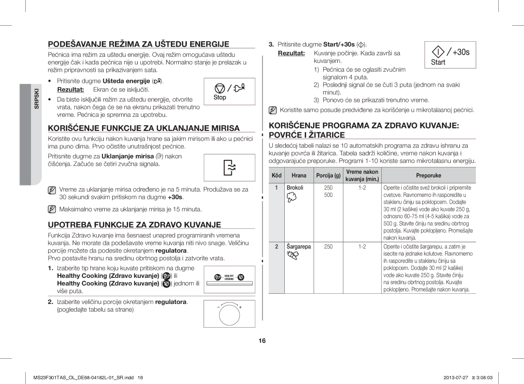 Samsung MS23F301TAS/LI manual Podešavanje Režima ZA Uštedu Energije, Korišćenje Funkcije ZA Uklanjanje Mirisa, Kôd Hrana 