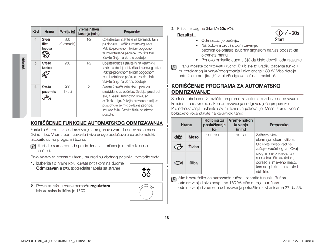 Samsung MS23F301TAS/EO, MS23F301TAK/ZA, MS23F301TAS/OL manual Korišćenje Programa ZA Automatsko Odmrzavanje, Min Meso 