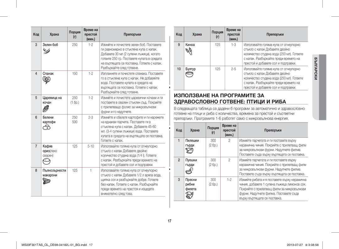 Samsung MS23F301TAK/OL manual Зелен боб, Разбъркайте след готвене, Спанак, Царевица на, Кочан, Фурни и го надупчете, Белени 