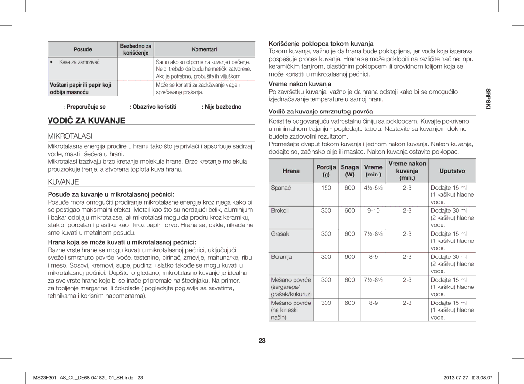 Samsung MS23F301TAS/LI, MS23F301TAS/EO, MS23F301TAK/ZA, MS23F301TAS/OL manual Vodič ZA Kuvanje, Mikrotalasi, Kese za zamrzivač 