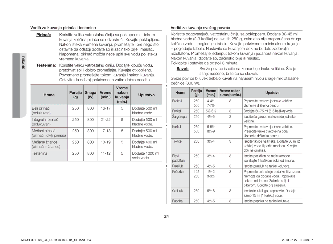 Samsung MS23F301TAK/LI, MS23F301TAS/EO, MS23F301TAK/ZA, MS23F301TAS/OL manual Vodič za kuvanje svežeg povrća, Vreme Hrana 