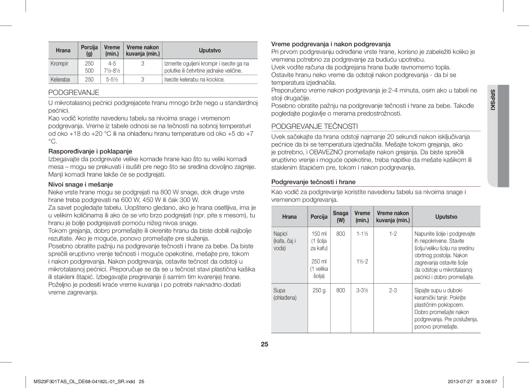 Samsung MS23F301TAS/EO, MS23F301TAK/ZA, MS23F301TAS/OL, MS23F301TAK/OL, MS23F301TAW/OL manual Podgrevanje Tečnosti 