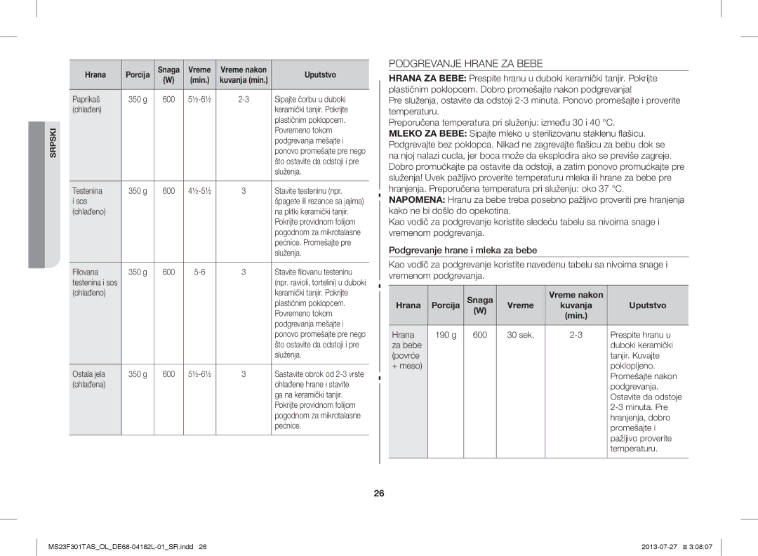 Samsung MS23F301TAK/ZA, MS23F301TAS/EO, MS23F301TAS/OL, MS23F301TAK/OL Podgrevanje Hrane ZA Bebe, Snaga Vreme nakon Hrana 
