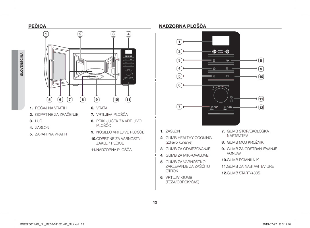 Samsung MS23F301TAK/OL, MS23F301TAS/EO, MS23F301TAK/ZA manual Pečica, Nadzorna Plošča, Zdravo kuhanje, Gumb ZA Odmrzovanje 