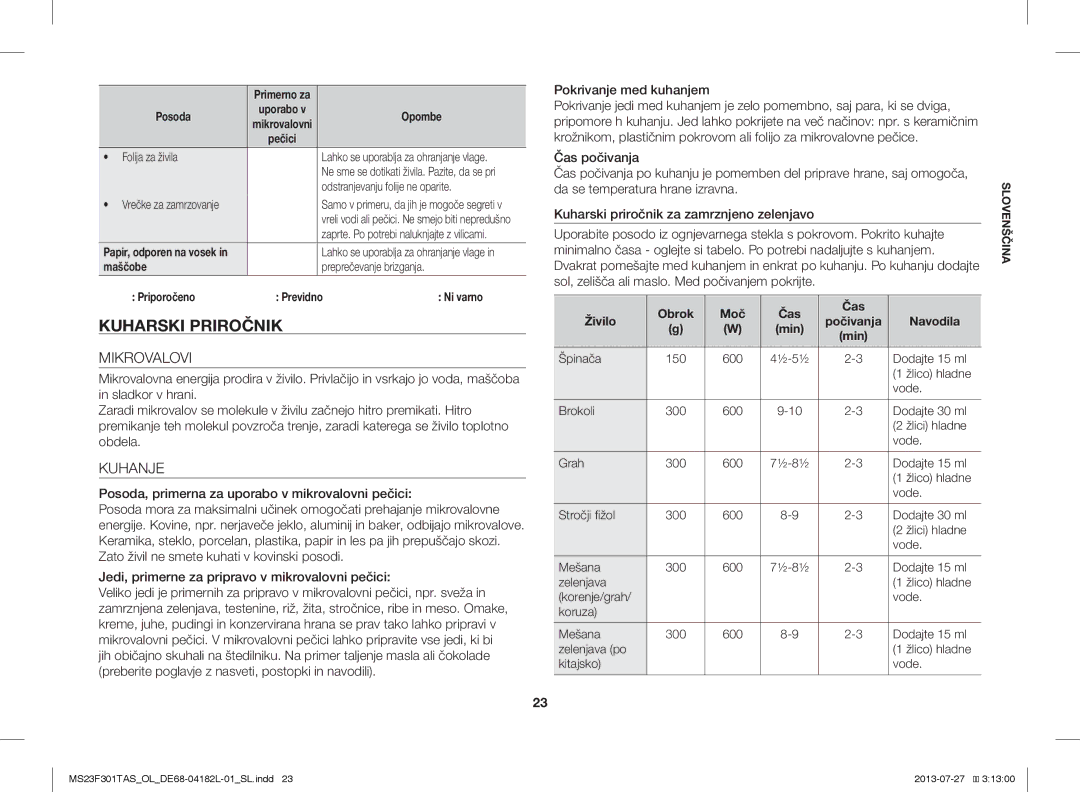 Samsung MS23F301TAS/EO manual Kuharski Priročnik, Folija za živila, Odstranjevanju folije ne oparite, Obrok Moč Čas Živilo 