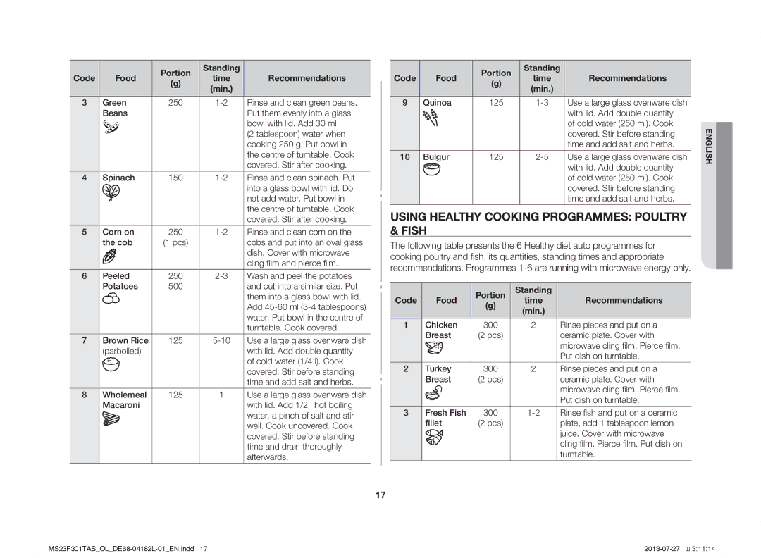 Samsung MS23F301TAK/OL manual Using Healthy Cooking Programmes Poultry & Fish, Portion, Code Food Time Recommendations 